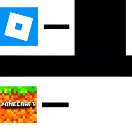 Minecraft>Roblox #Minecraft #editminecraft #edit 