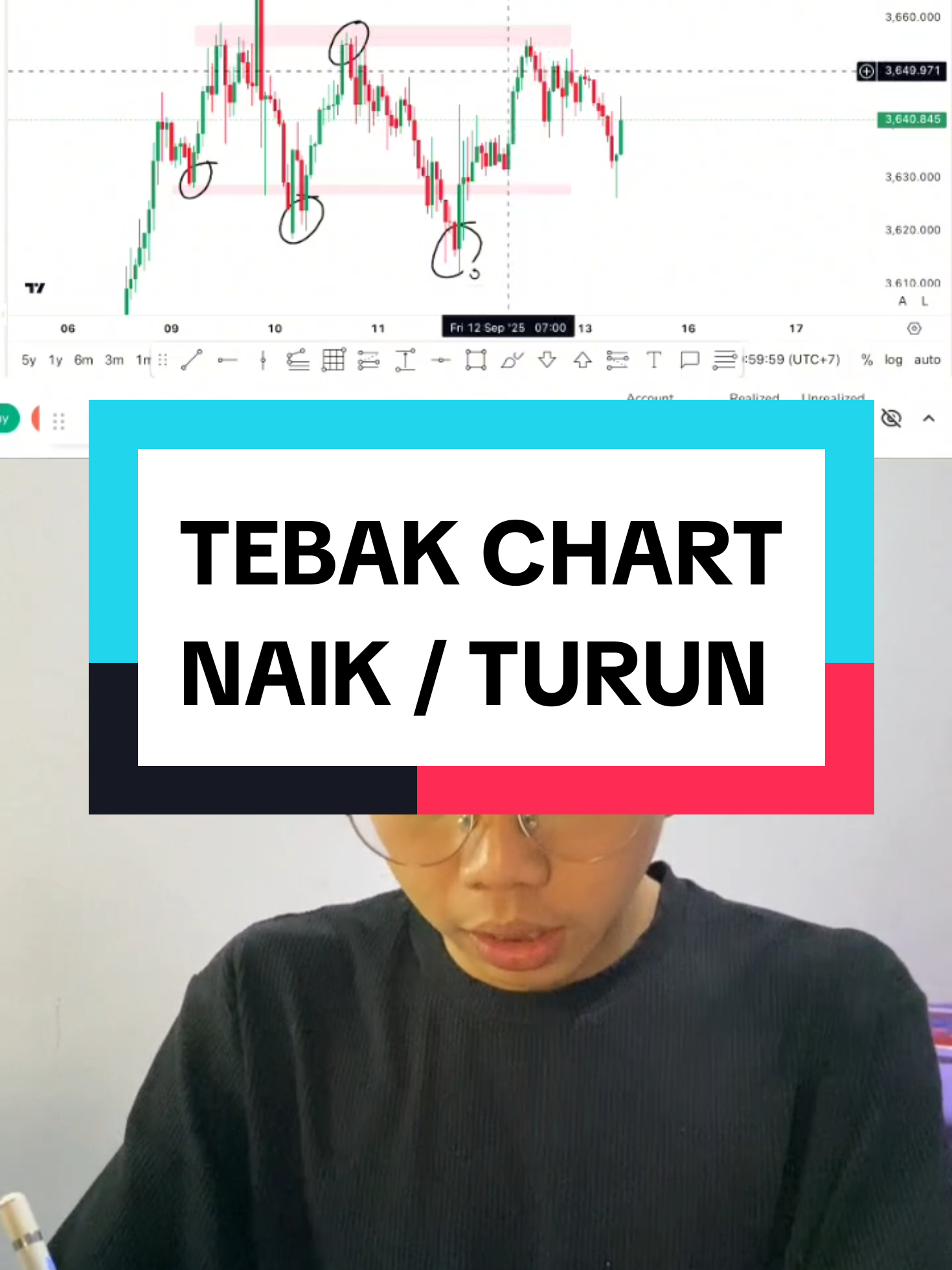 Jawaban kalian benar atau salah ? #tradingemas #xauusd #mentortrading #kelasforex #bongkartrading 