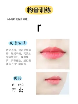 Khẩu hình miệng phát âm r, z ,c#phatamtiengtrung #hoctiengtrung #tiengtrung #tiengtrungmoingay 