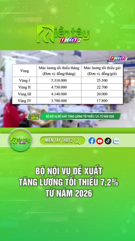 Bộ Nội vụ đề xuất tăng lương tối thiểu 7,2% từ năm 2026#mientaythdt2 #truyenhinhdongthap