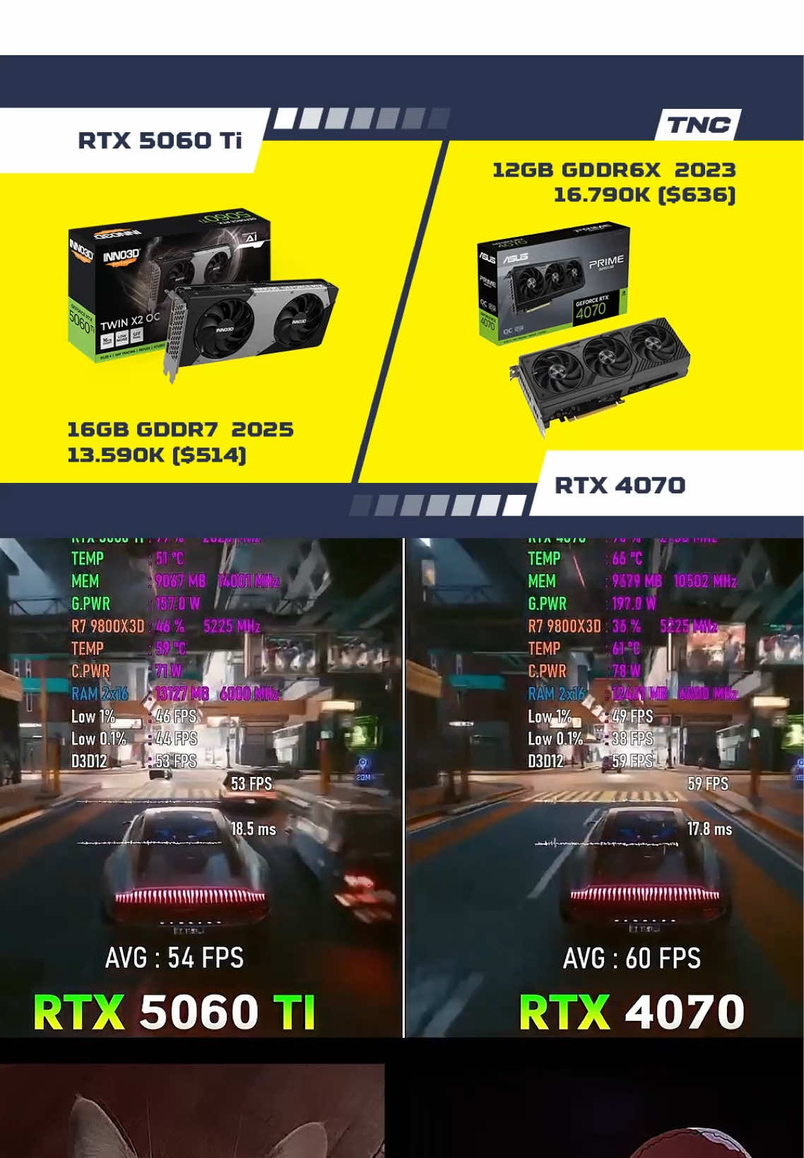 So sánh RTX 5060Ti vs RTX 4070 #tnc #buildpc #pcgaming 