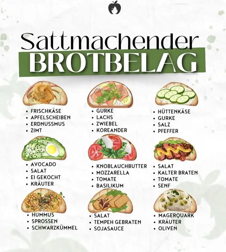 #gesund #lecker #protein #kalorienarm #easy 