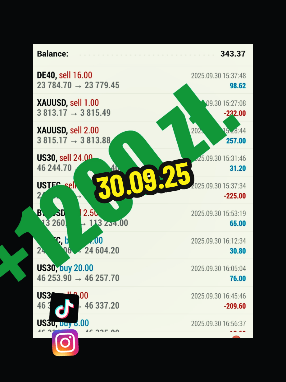 #trading #live #inwestowanie #giełda #trader 