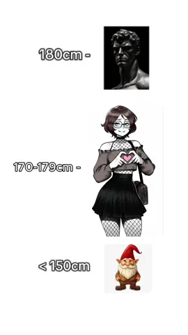 авг рост парней 