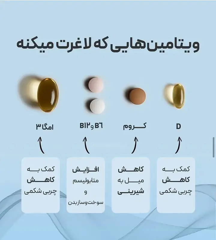 #سلامتی #سالمخوری #foryou #دانستنی #تناسب_اندام 