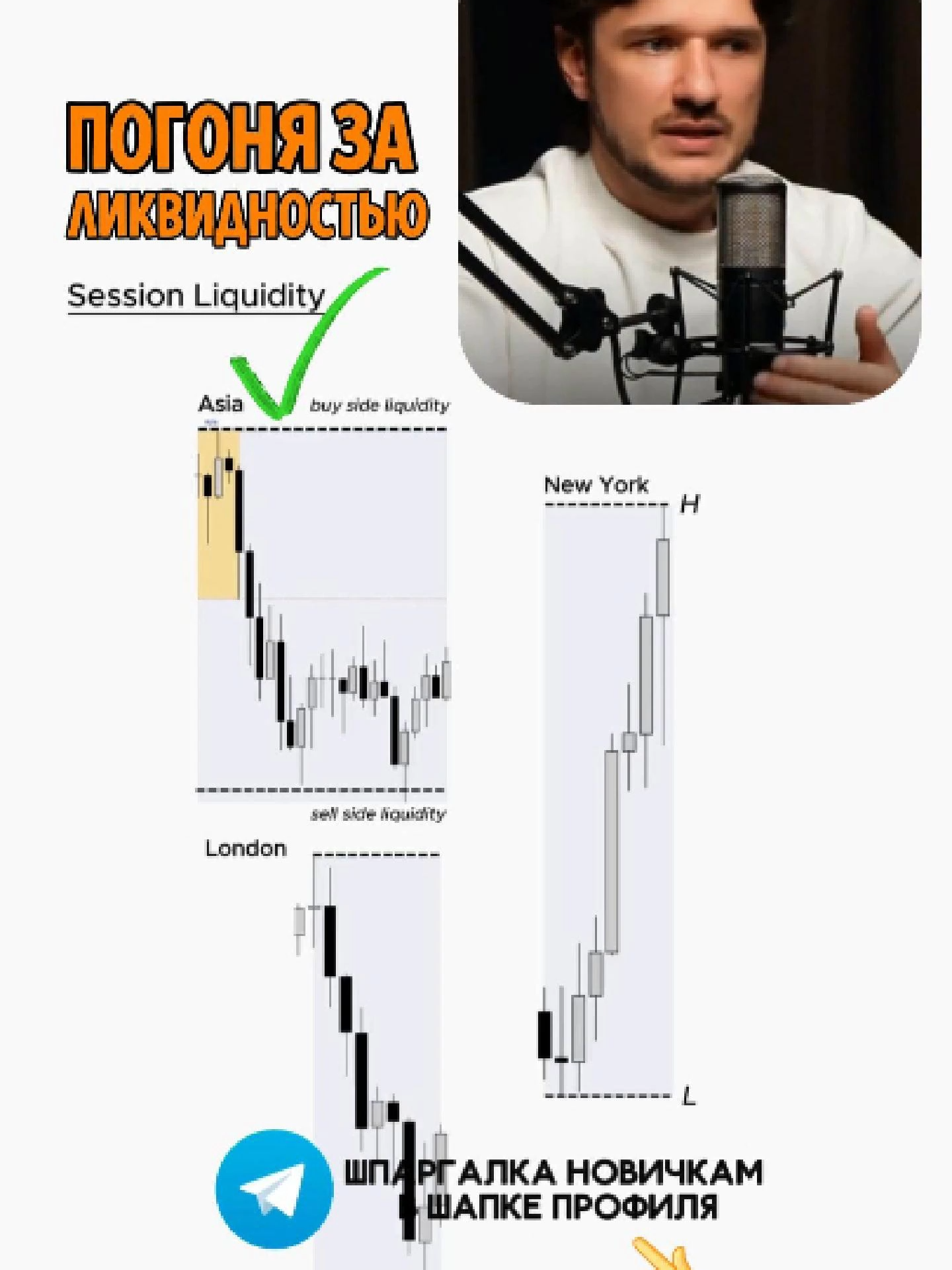 Ликвидность это магнит к которому движется цена и если это понять то с лёгкостью можно предугадать направление тренда и правильно войти в позицию #trading, #technicalanalysis, #strategytrading, #трейдинг, #трейдингдляначинающих, #tradingpodcast , #рекомендации, #инвестиции, #техническийанализ, #fvg #orderblock #liquiditytrading #liquiditytrader