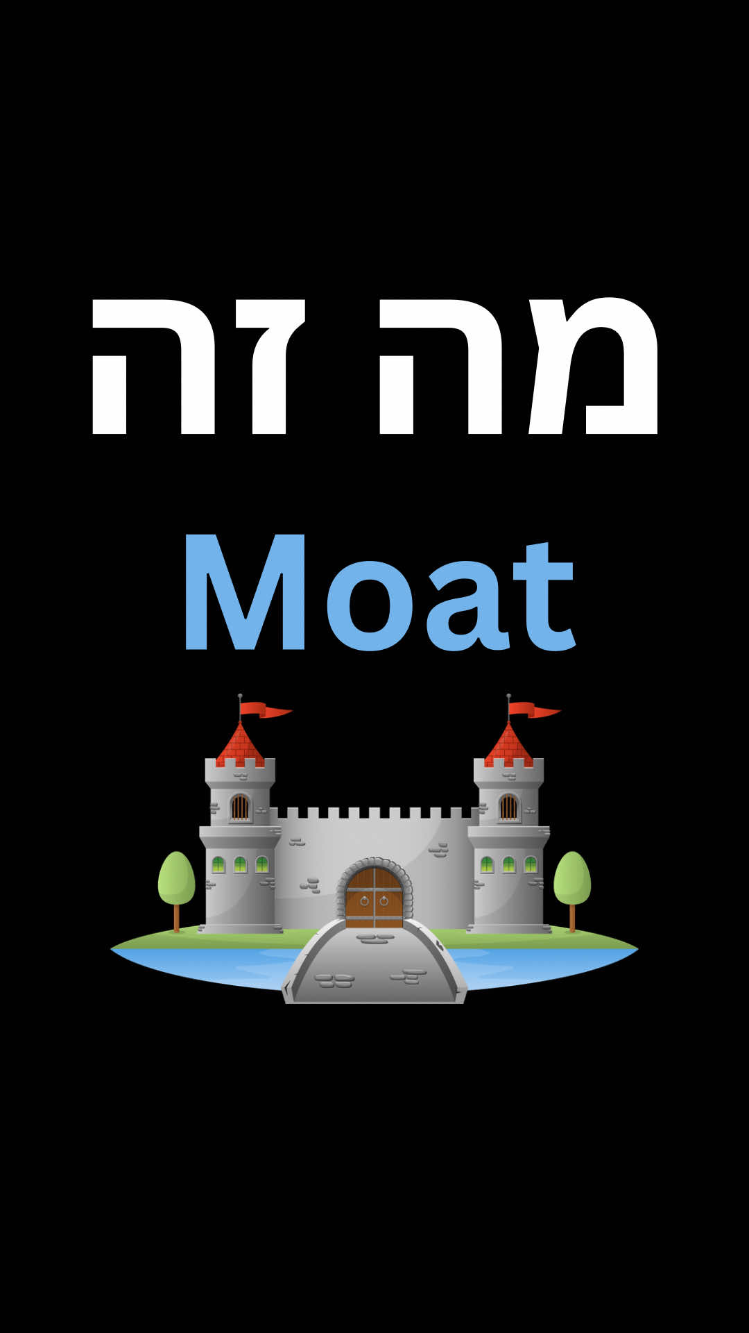 מלמד את אישתי את המונח החשוב ביותר בהשקעות - ״חפיר״ חפיר (באנגלית Moat) זה המשהו הזה שמפריד את החברה מהמתחרות שלה, ברגע שלחברה יש Moat חזק וייחודי זה מומר לרווחיות גבוהה ועמידות לאורך שנים