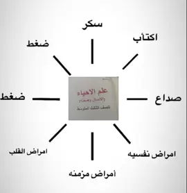 #مالي_خلق_احط_هاشتاقات #تصميمي❤️ #الشعب_الصيني_ماله_حل😂😂 #تصميم_فيديوهات🎶🎤🎬 #لاتنسوا_لايك_ومتابعة 