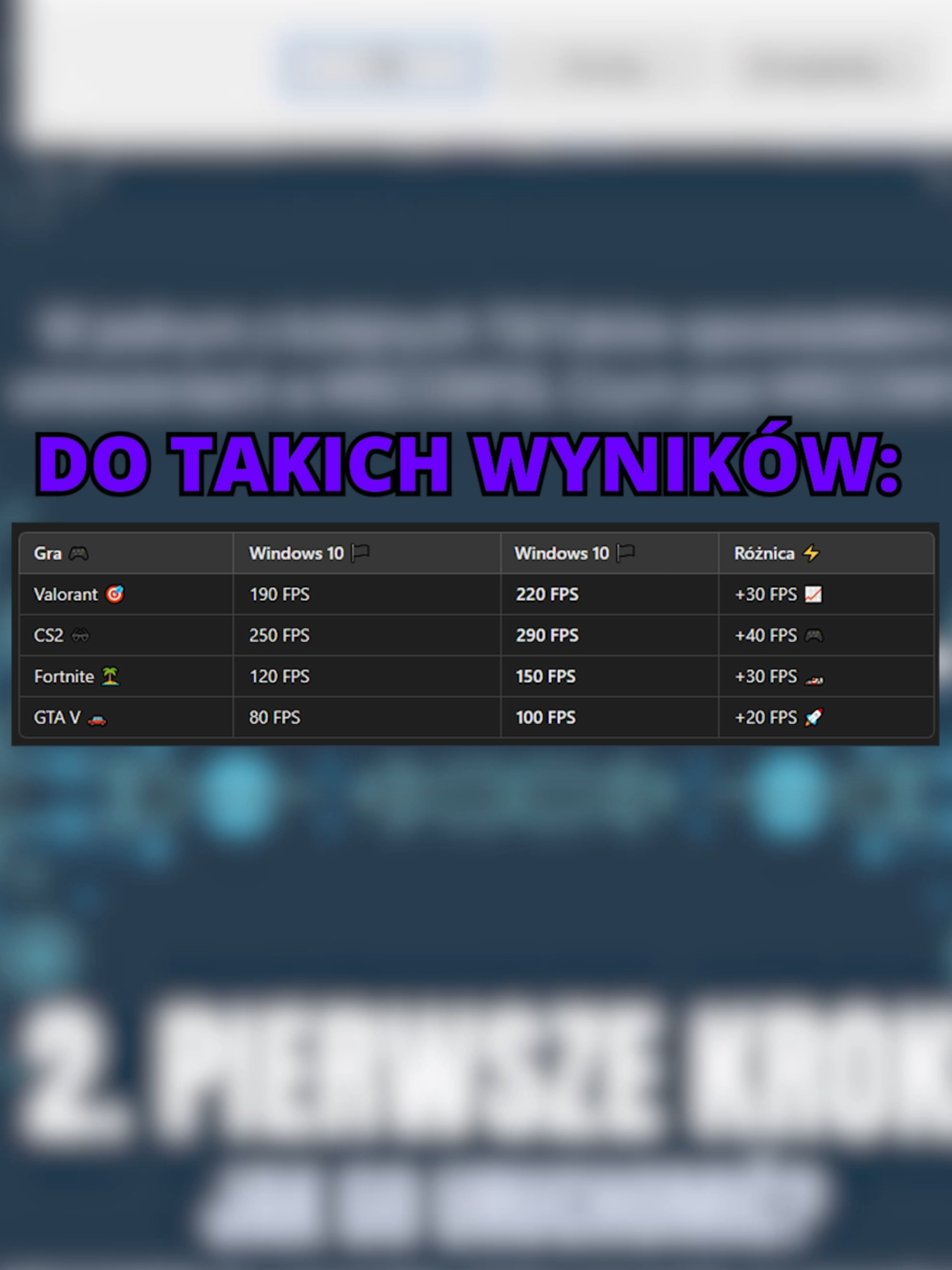 Kick 18:00 z kim się widzimy? #pctips #poradykomputerowe #techtips #wiecejfps #akiamino