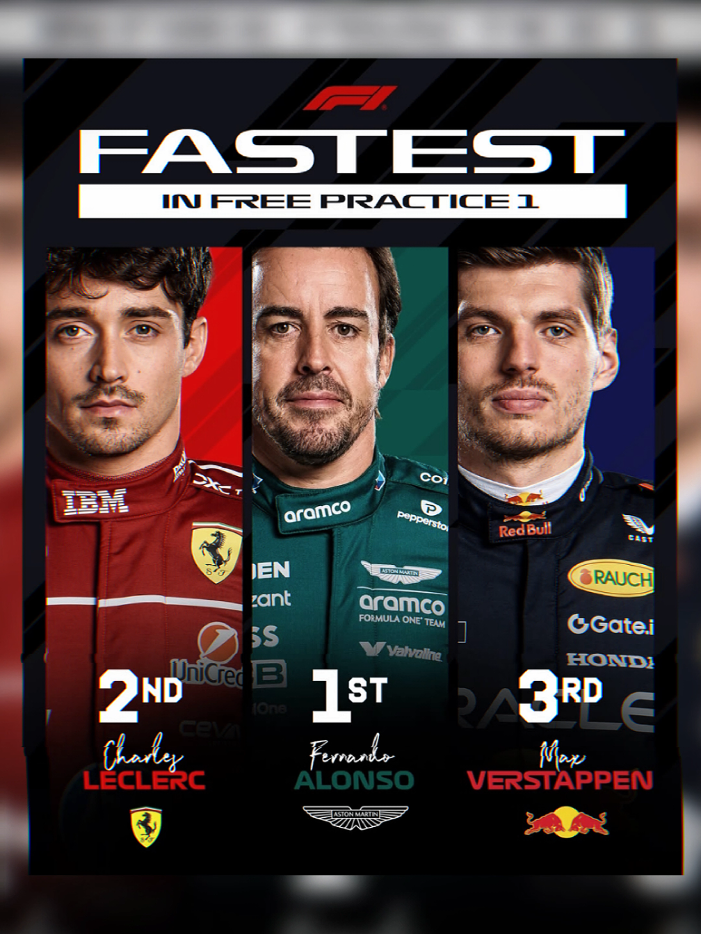 Hari Jumat, waktunya Ferrari gacor🗿 #charlesleclerc #maxverstappen #fernandoalonso #ferrari #f1 
