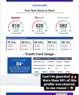 The Bounce Back way too the 700s club. quickly making our I know you tired of being denied • but it's not the end of the world REPAIR YOUR CREDIT. # Benefits of Having Good Credit Lower interest rates on loans and credit cards save you money over time. Easier approval for mortgages and rental applications. Better terms when financing or leasing a vehicle. , Some employers check credit as part of the hiring process. Higher credit limits give you more financial flexibility. Better insurance rates in many states. No security deposits required for utilities and cell phone contracts. More negotiating power with lenders. Y Access to premium credit cards with better rewards and perks. SOS Financial safety net during emergencies. ENROLL TODAY A LINK IN BIO Plans starting as low as $249 Remove ANYTHING from your credit report: Collections, charge offs, medical bills, repossessions, charge offs, evictions and etc.  #fixmycredit #creditrepair #fyp #creditguru #creditrepairservices 