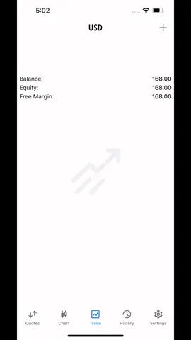 168$too10 million dollars Scalp Trade Full Margin #forexTrade #forexTrading #DayTrading #creatorsearchinsights 