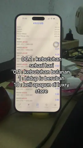 💸🔥📊 #trader #forexmarket #forex #xauusd #traderforexindonesia 