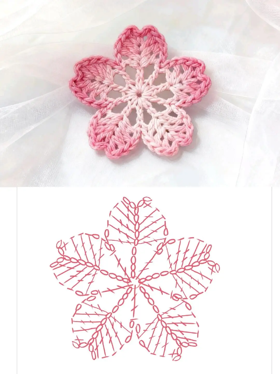 #moclenhandmade #crochet #fyp #chartpatterns 