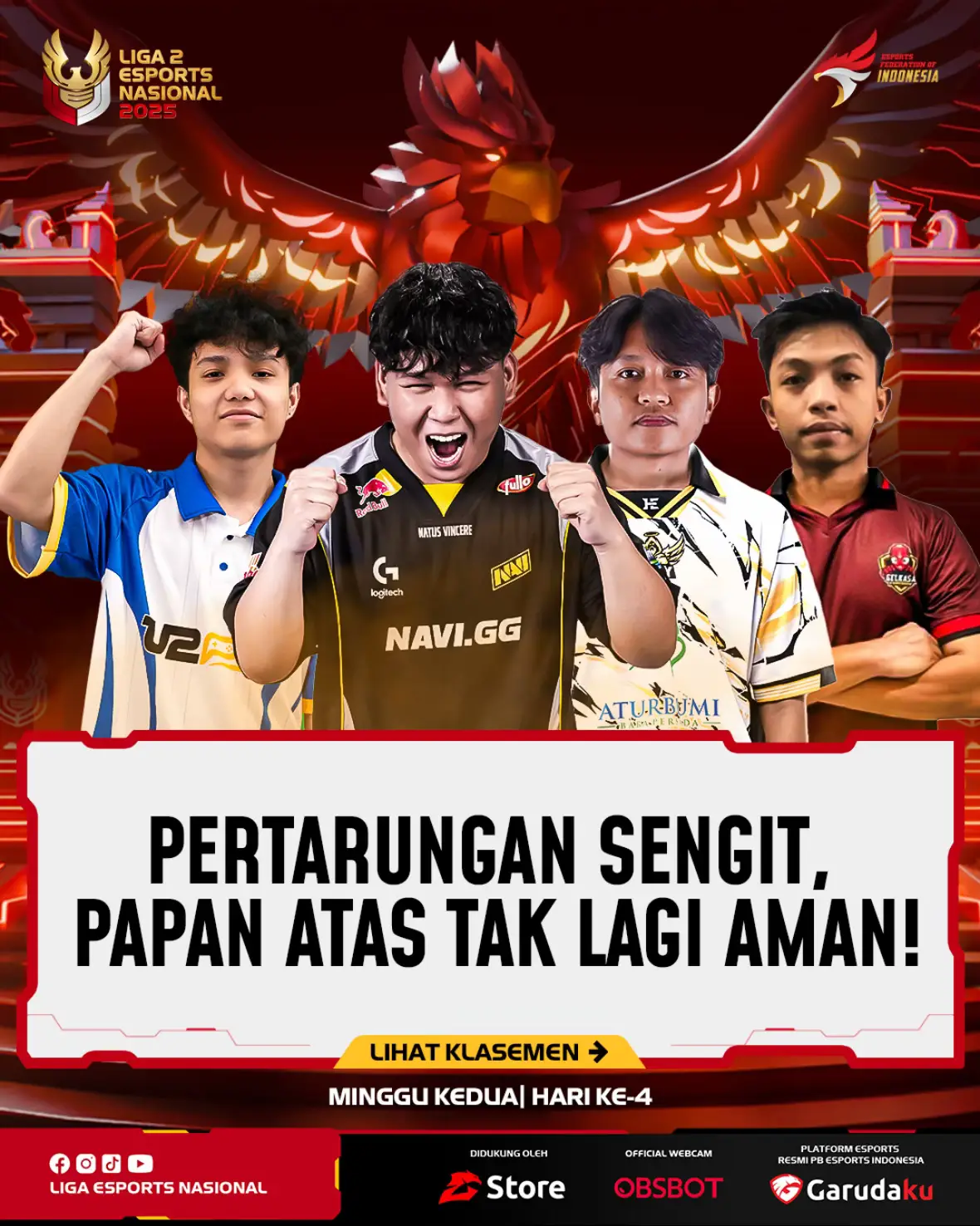 Hari ke-4 jadi saksi panasnya persaingan! 🚨 Vagos ditahan Meteor Pegasus, NAVI Youth langsung merapat ke puncak setelah menumbangkan Super Ninety, sementara RAPS terjepit usai kalah dari Holy. 
 
 Lucky makin stabil, tapi Shadow dan Super Ninety gagal amankan poin penting. Tak ada lagi zona aman di klasemen! 🔥
 
 👀 Siapa menurut kalian yang bakal bertahan sampai akhir?
 Saksikan Liga 2 Esports Nasional 2025
 🗓️ 25 September – 18 Oktober 2025
 📺 LIVE di YouTube Garudaku ESI & PB ESI
 
 #ligaesportsnasional
 #liganyaindonesia
 #garudaku
 #pbesi