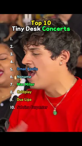 Top 10 Tiny Desk Concerts #top10 #tinydesk #concerts #music #fyp 