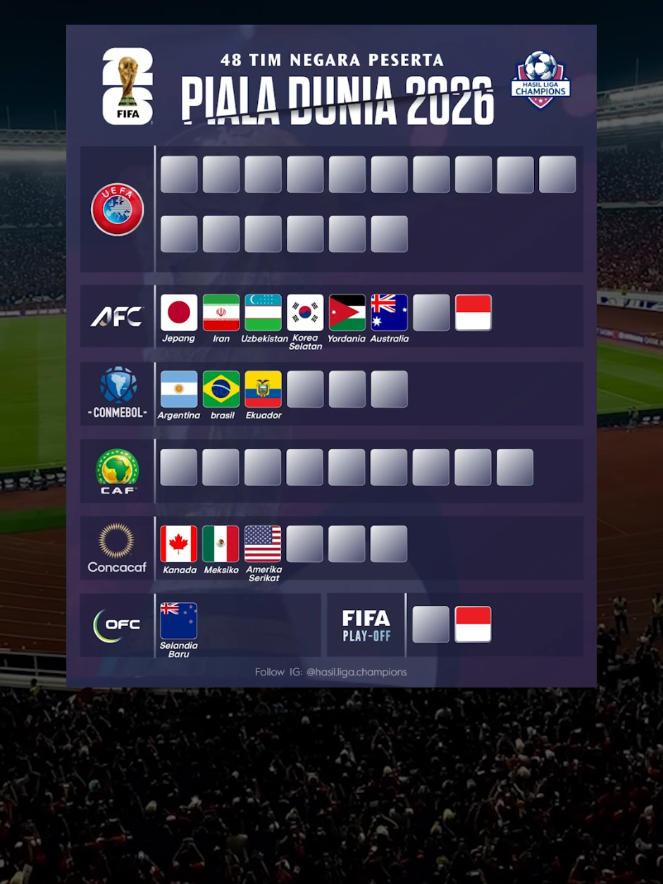Ya Allah, kami mohon kepada Mu, lindungilah Timnas Indonesia dari segala bentuk kecurangan dari Wasit, VAR, Host & AFC. Berilah keberuntungan & kemenangan kepada Timnas Indonesia ketika menghadapi Arab Saudi dan Irak. Loloskanlah Timnas Indonesia Ke World Cup 2026, aamiin #fifaworldcup #kualifikasipialadunia2026 #round4 #indonesia🇮🇩 #timnasindonesia 