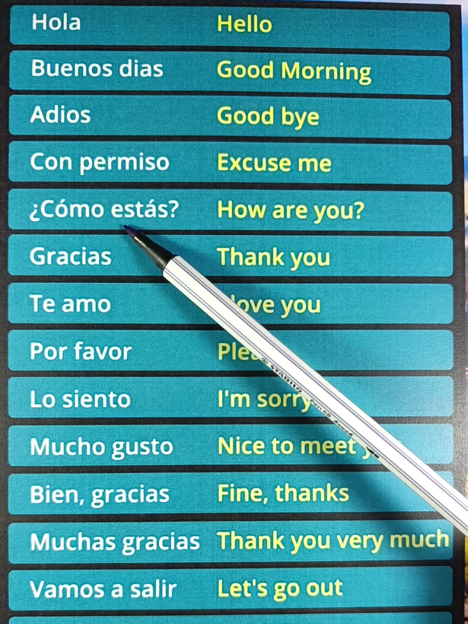 Frases en inglés  #inglesfacil  #inglesonline  #inglesrapido  #learnspanish   