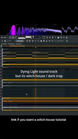 Loved this ost #dyinglight #dyinglightthebeast #remix #flstudio #soundtrack 