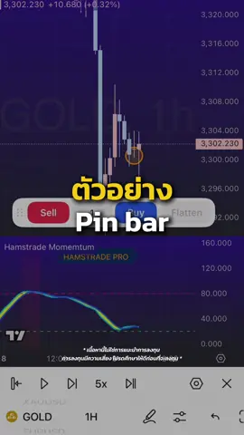 indicator ที่ช่วยเทรดเดอร์มากที่สุด #เทรดกับแว่น #เทรด #forex #การเงิน #investing #เทรดเดอร์