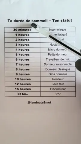 #ApprendreSurTikTok #france🇫🇷 #apprendre #sommeil #reveil 