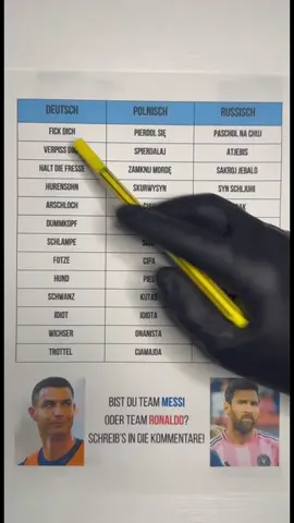 Bist du Team Messi oder Team Ronaldo? #polnisch #russisch #deutsch #sprachenlernen #deutschland 