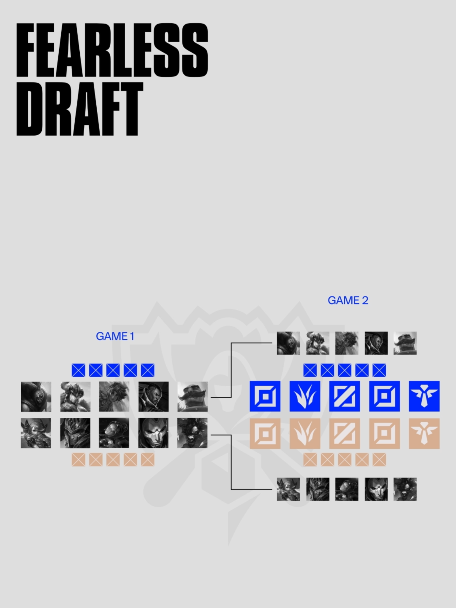 Everything You Need to Know About Fearless Draft At Worlds 2025 Fearless Draft and more changes are coming to Worlds this year – here’s what you need to know. The best teams on the planet will face off in China for four weeks of peak esports competition, a chance at international glory… and immortal legacy. #lolesports #esports #leagueoflegends #worlds2025