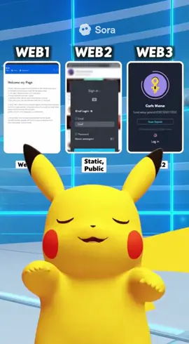 We're so cooked #sora2 #ai