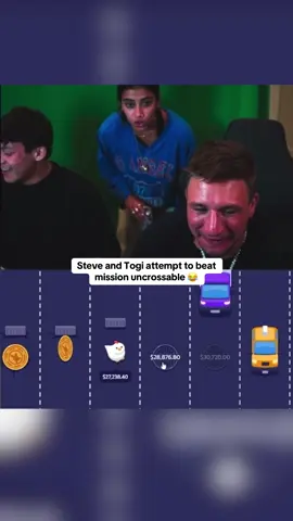 Steve and Togi attempt to beat mission uncrossable 😂 #kickstreaming 
