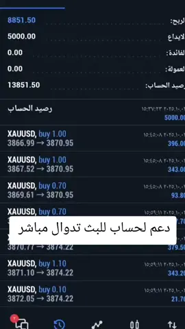 دعم لحساب للبث تدوال مباشر #المانيا #سوريا #تدوال #المدينة 