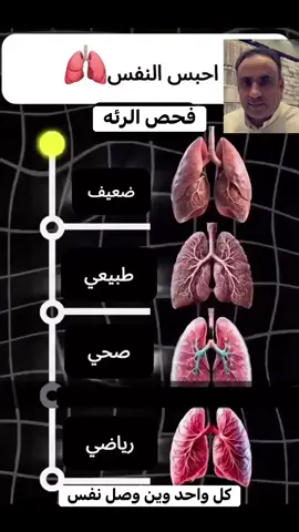 اترك لكم التعليق  #اخبارNews #اكسبلور #متابعة_مشاركة_لايك_اكسبلور_تعلق🤍 #مشاهدات #اخرالاخبار 