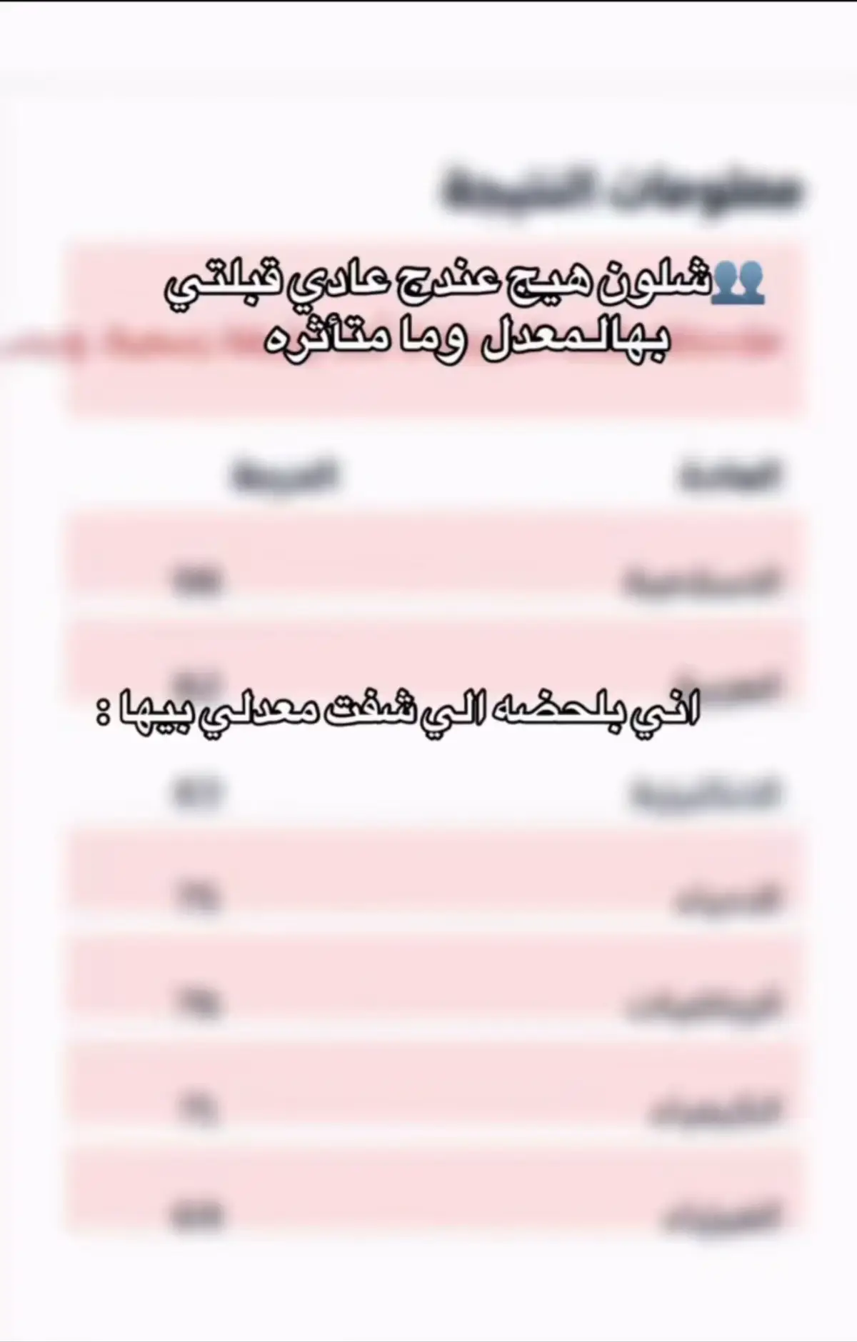 #السادس_الاعدادي #دور_ثاني #fyp #سادسيون #الشعب_الصيني_ماله_حل😂😂 