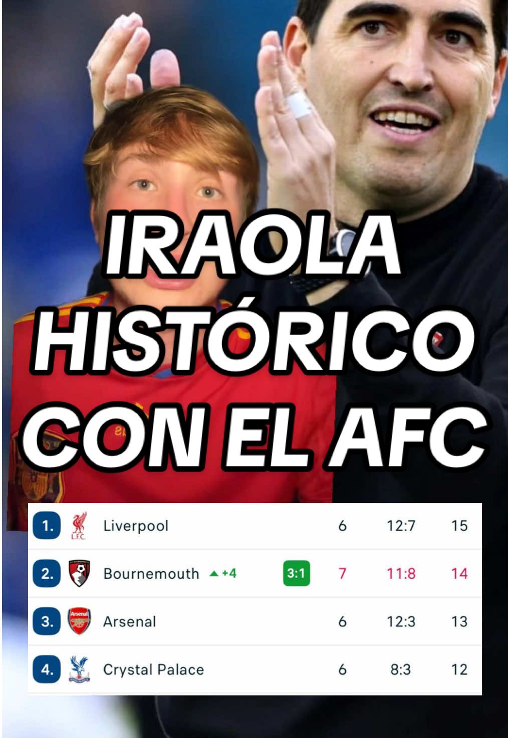 Andoni Iraola mete al Bournemouth SEGUNDO en la Premier League: HISTÓRICO 🔥 #iraola #bournemouth #PremierLeague #semenyo #deportesentiktok 