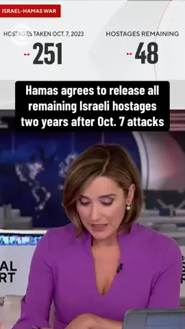 Nearly two years to the day from the October 7 attacks, Hamas has agreed to release all Israeli hostages, including the 20 living hostages estimated to still be held captive in Gaza and those who have passed away since their abduction. In return, CBS News' Margaret Brennan reports, the plan will have Israel release 250 life-sentence prisoners and 1,700 Gazans, including women and children, that they have been detaining. #israel #gaza #usa #trump #qatar 