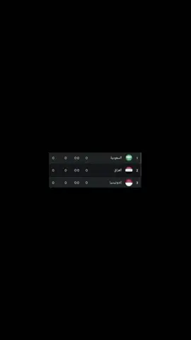 رسايلكم اجتنا وماقريناها🔥#العراق #ايمن_حسين #اسبانيا🇪🇸_ايطاليا🇮🇹_البرتغال🇵🇹 #كرة_قدم 