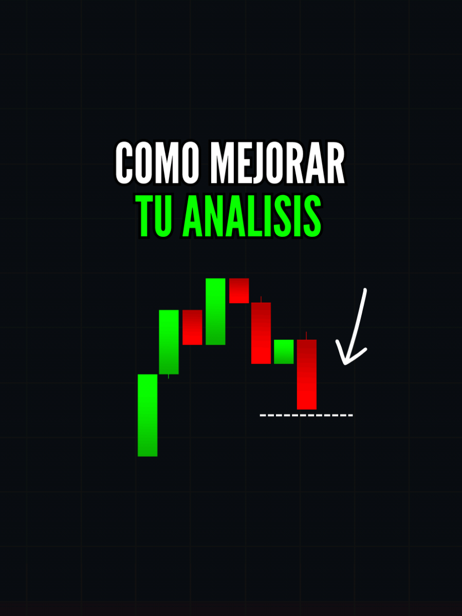 Como mejorar tu análisis en el trading #trading #tradingenespañol #tradingenvivo #opcionesbinarias #forex 