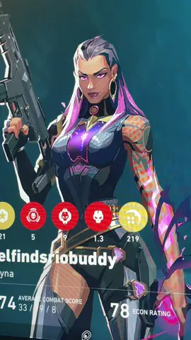 I loved that team I was sad when it ended and only logged off because I didn’t want the next game to be terrible because with my luck that would happen.