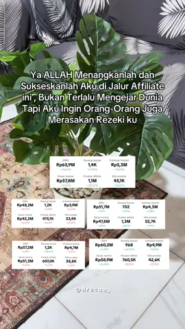 Bissmillah ya allah #affiliatemarketing #affiliatetiktok #fyp #gmvmax 