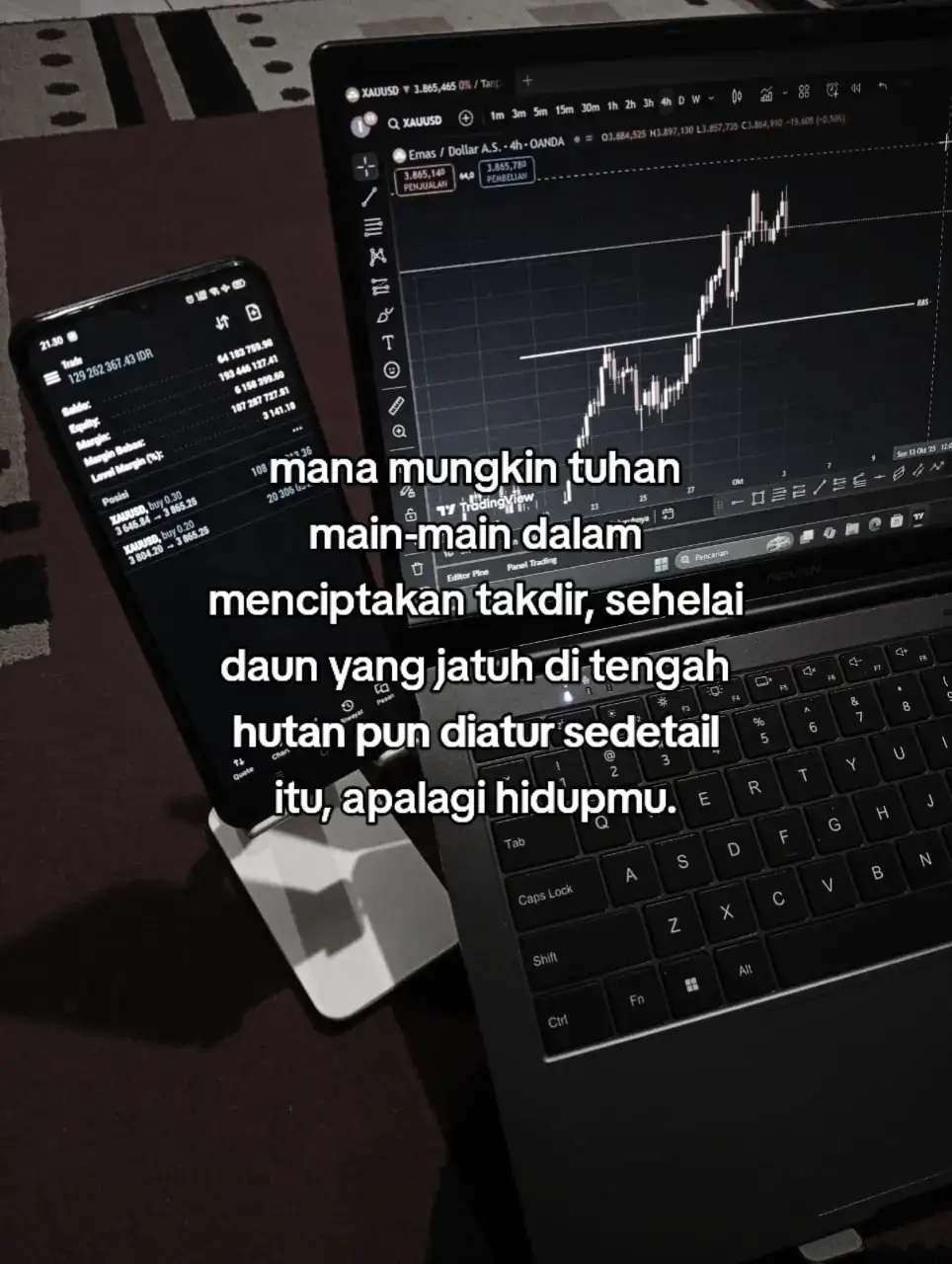 #syadfx #tradingforliving📊📈📉💴📱💰 #fyppppppppppppppppppppppp #motivation #mindset 