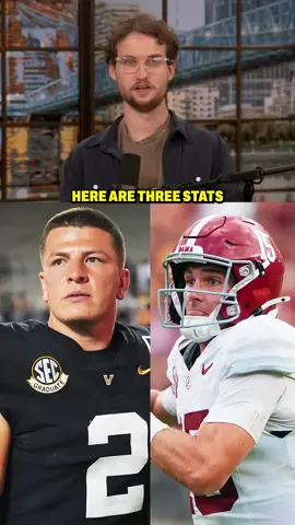 Here are 3 stats YOU need to know for Alabama-Vanderbilt 🗣️ #CollegeFootball #alabama #alabamavenderbilt   