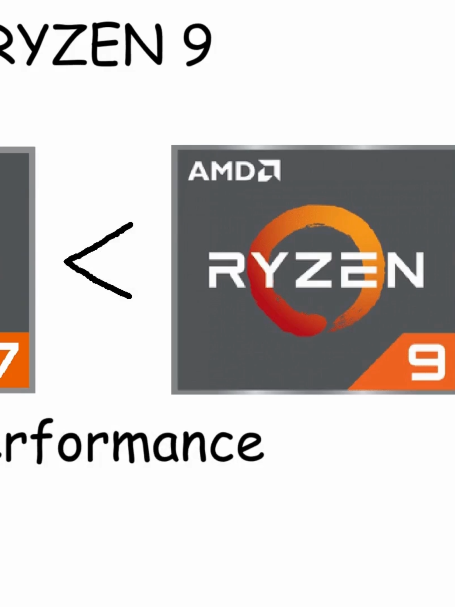 Every AMD Ryzen CPU (Ryzen 9) Youtube: Byte Sized Explainer #computer #Tech #amd #intel