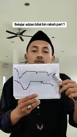 belajar adzan bilal bin rabah part 1 #fyppppppppppppppppppppppp #fyporyoupage #adzan #adzanmerdu #adzanviral 