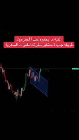 #candles_crusher #forex #trading #كلاسيكي #تداول_فوركس_تعلم 