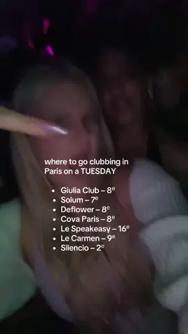 Tuesday night recs !!  #paris #clubbing #nightlife #parisclubbing #pfw 