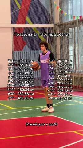 Пишите в комментариях #рост #данк #баскетбол #кучерданкер #basketball @ROCKET TEAM BASKET 