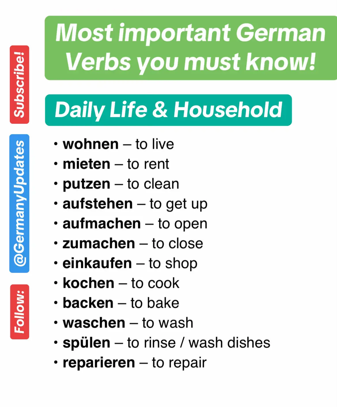 Uses of Verbs: Verbs are necessary because they give sentences life, action and meaning. They tell who does what, when, how, and why.  #GermanyUpdates #GermanVerbs #germanlanguage #creatorsearchinsights #fyp 