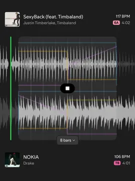 SexyBack x NOKIA #spotify #music #fyp #foryoupage 