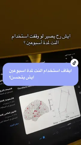 ايش التسؤلات التي تجيكم عن الدماغ ؟ او اي عضو في جسمكم ؟ #اكسبلور #اكسبلورexplore #brain  #mind 