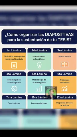 Como organizar las diapositivas para la sustentación de tesis. Como hacer la defensa de la defensa de tesis. Diapositivas presentación de tesis #defensadetesis #tesis #asesortesis 