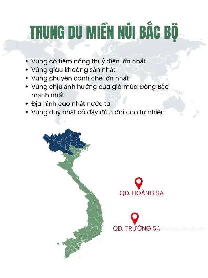 Những cái nhất của 7 vùng #cogangmoingay💪💪💪🍀🍀 #onthitotnghiep2026 #2k8quyettamdodaihoc 